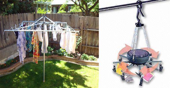 Solar Clothes Dryers Manufacturers